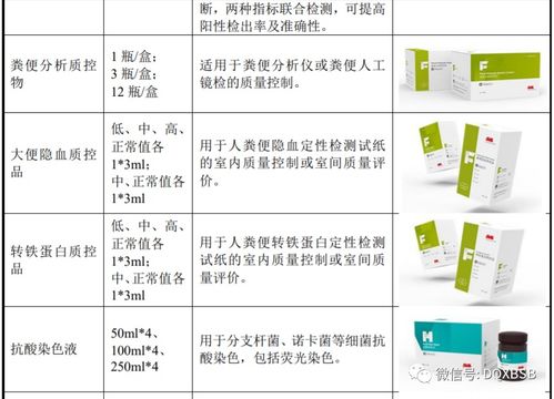 爱威科技市值估值分析炒作可能88