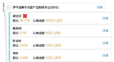 罗平县惠华农副产品购销专业合作社